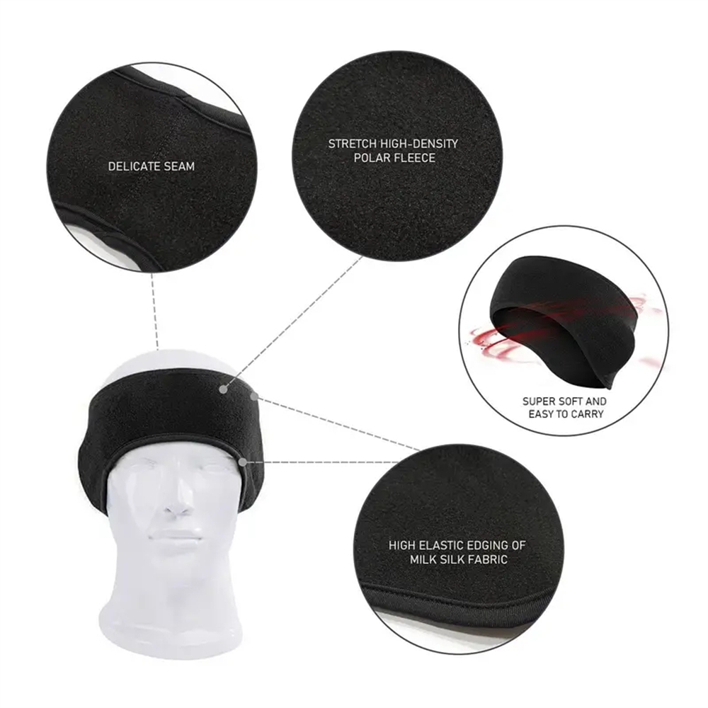 Winter Warmer Headband Breatha - огляд і ціна Running Gear Winter
